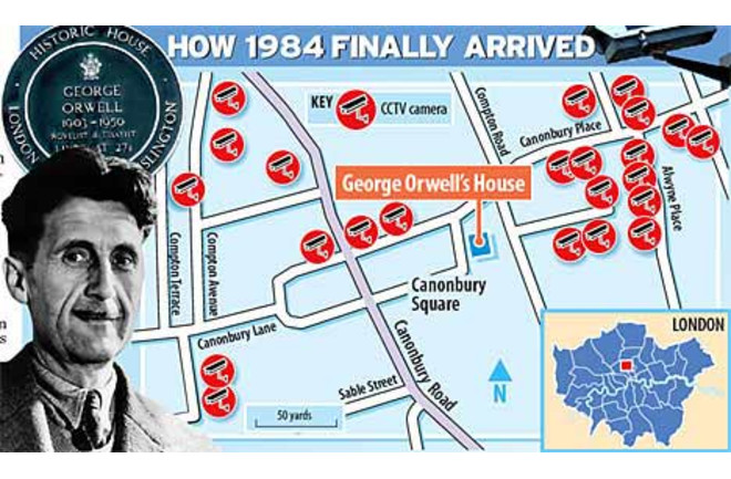 orwell_cameras.jpg
