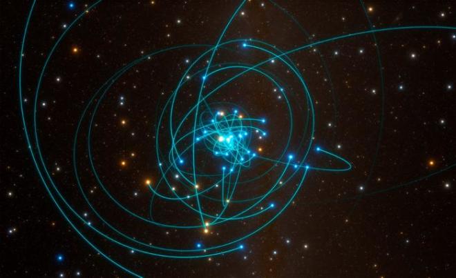 Sagittarius-A-General-Relativity-Test