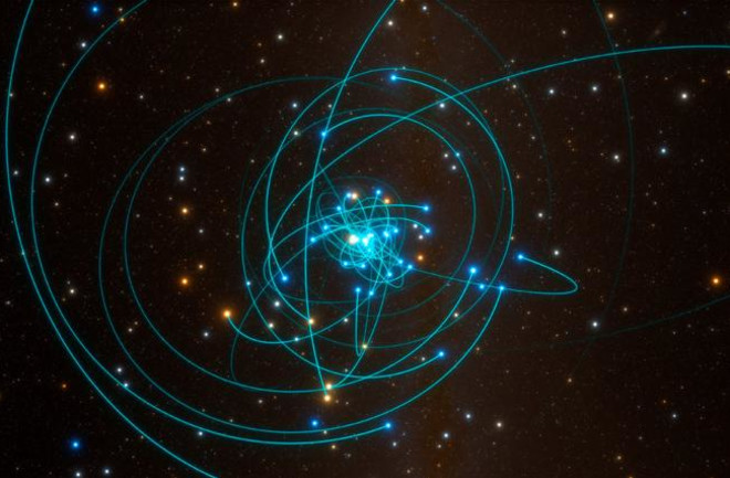 Sagittarius-A-General-Relativity-Test