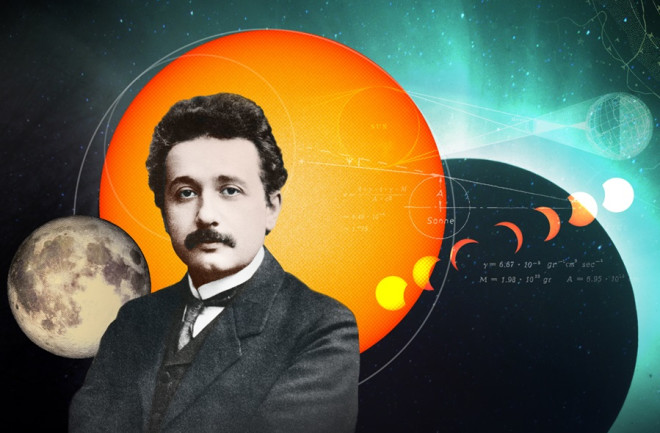 Einsteins Eclipse header