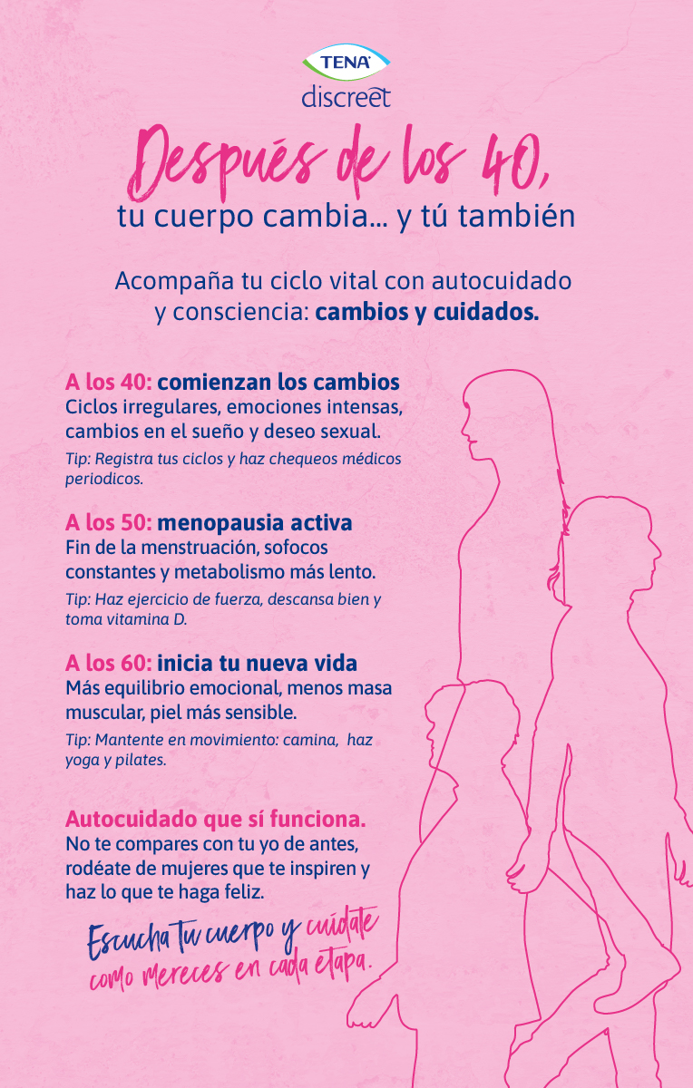 infografico-cambios-en-la-mujer-interna-4