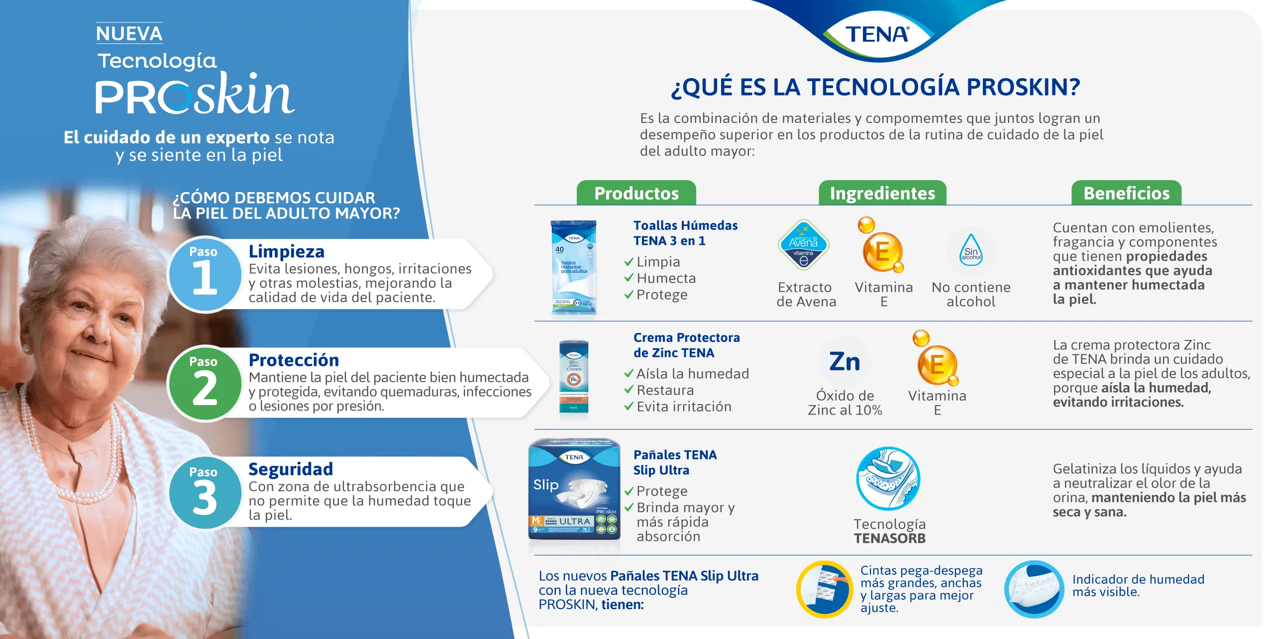 tena-proskin-colombia