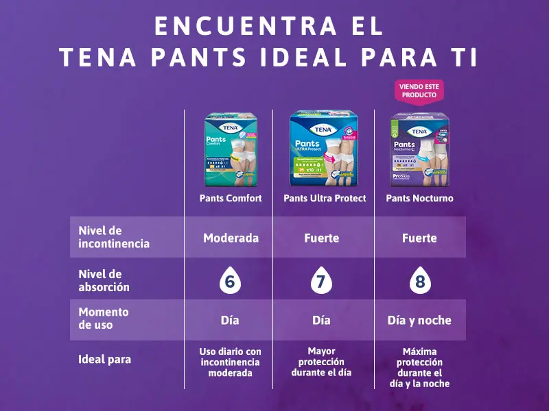 Pants Nocturno Rotador