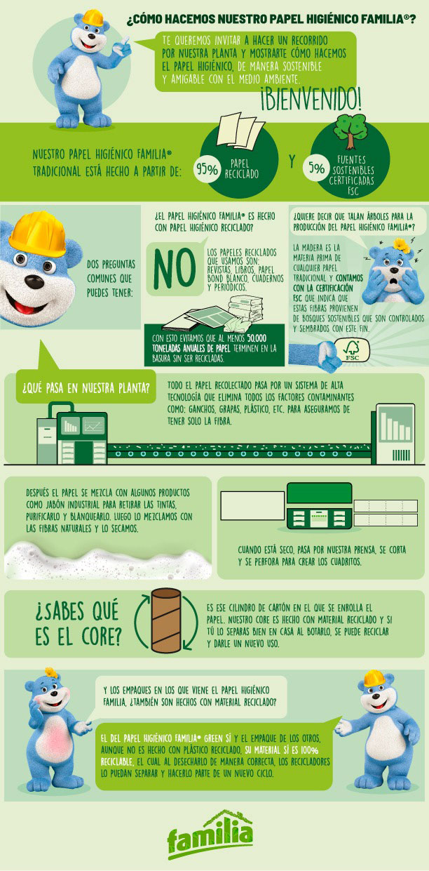 infografico-green-col-do-pr