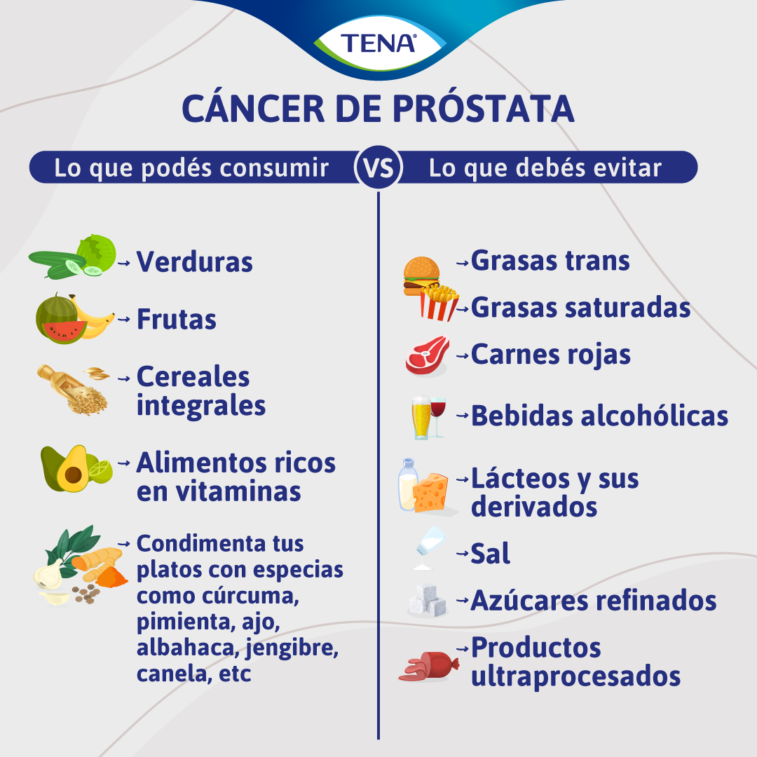 Próstata
