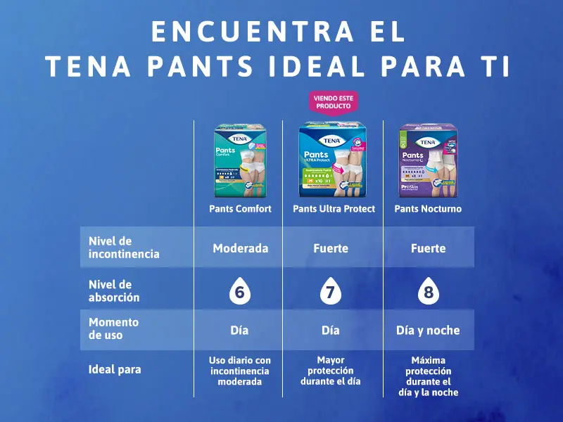 Pants Ultra Protect Rotador
