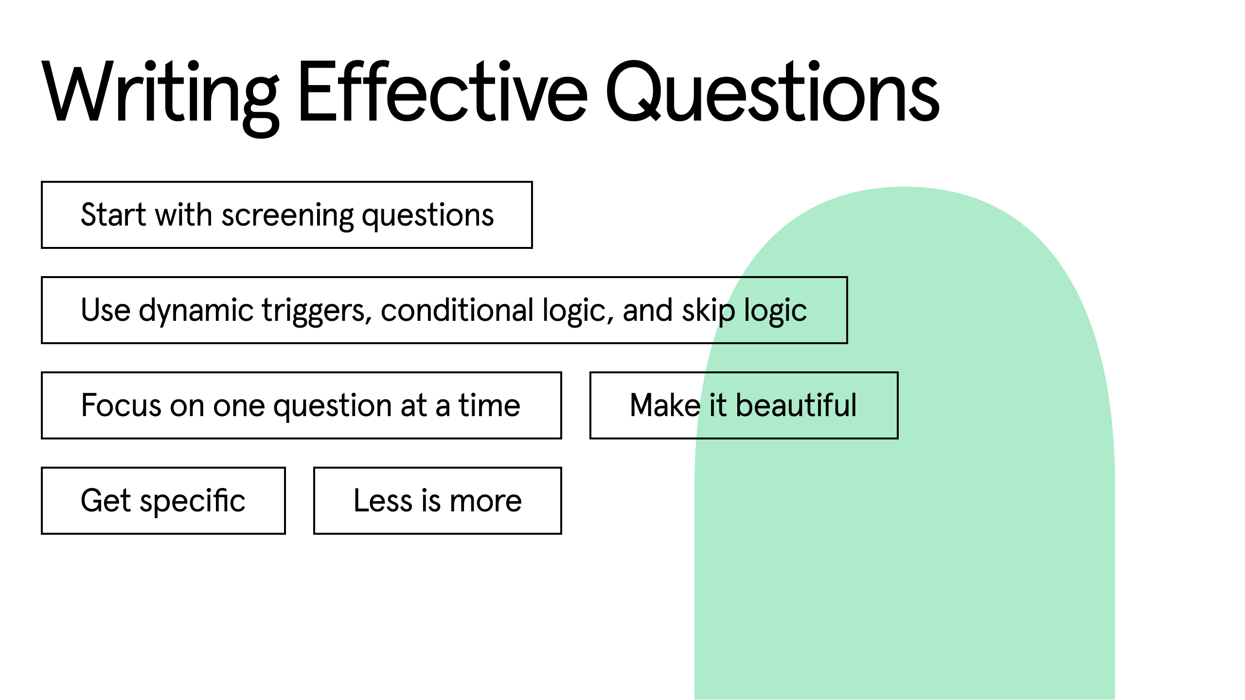 Image recaps our tips for writing effective questions.