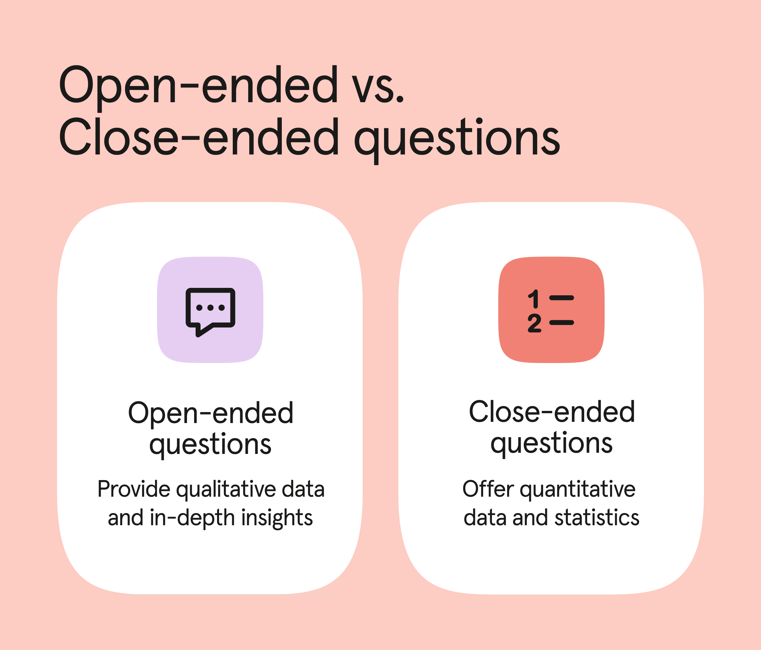 Difference between what type of data open-eneded and close-ended questions provide. 