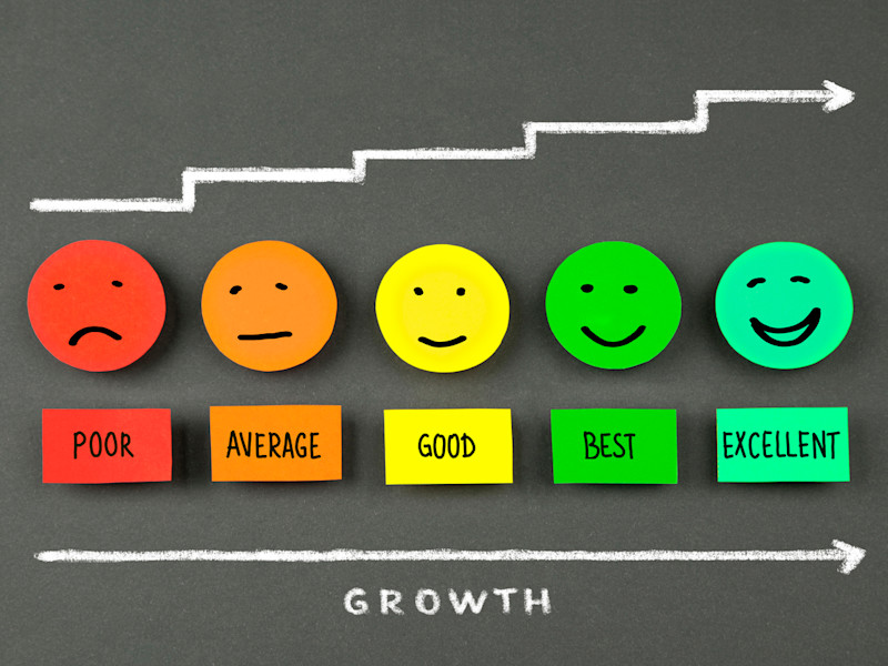 Emojis ranging from poor to excellent with growth chart