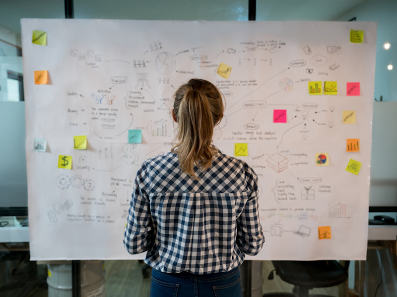 Young blonde woman in a checkered shirt mapping out a business plan on a white board in an office using colorful post-it notes.