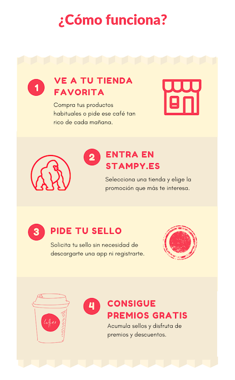 como funciona Stampy