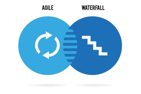 agile2.png