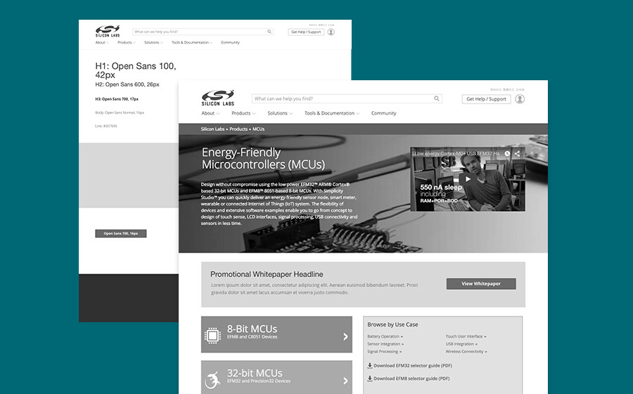 Springbox Enterprise CMS Silicon Labs Microcontrollers