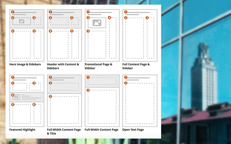 Springbox Enterprise CMS UT Website Frames