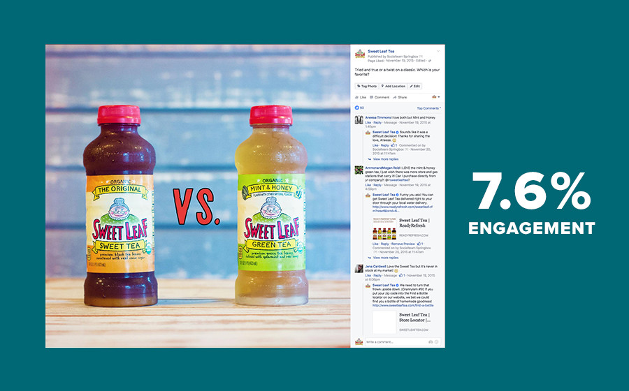 Springbox Social Analytics Reporting Sweet Leaf Tea Engagement
