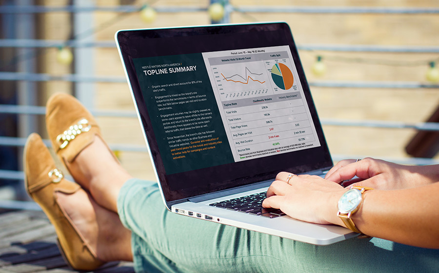 Springbox Social Analytics Reporting Nestle Topline Summary
