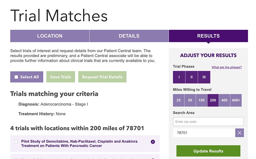 Springbox Pancreatic Action Network Trial Matches Results