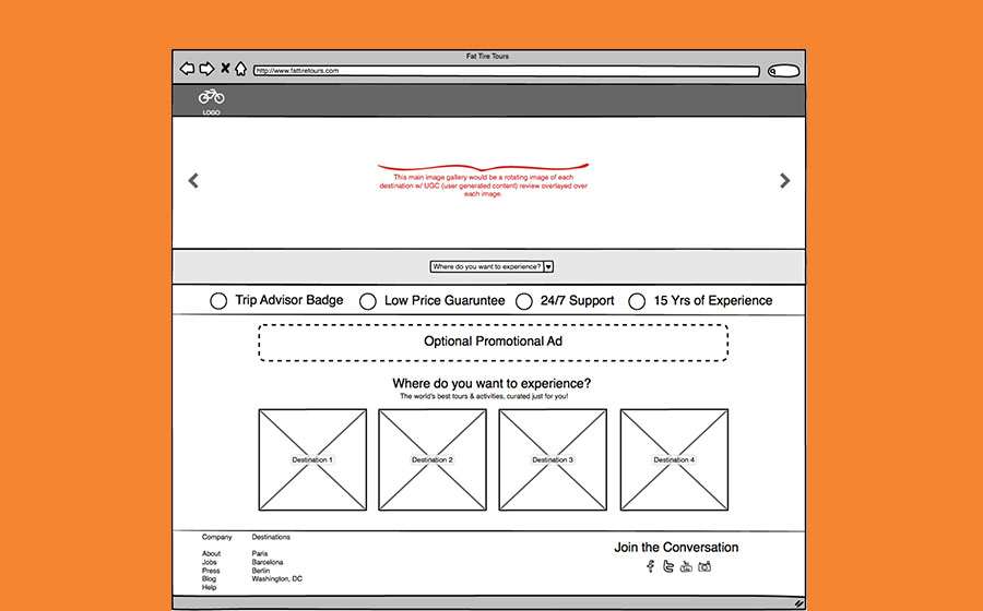 Springbox Spring Solve Fat Tire Site Wireframe