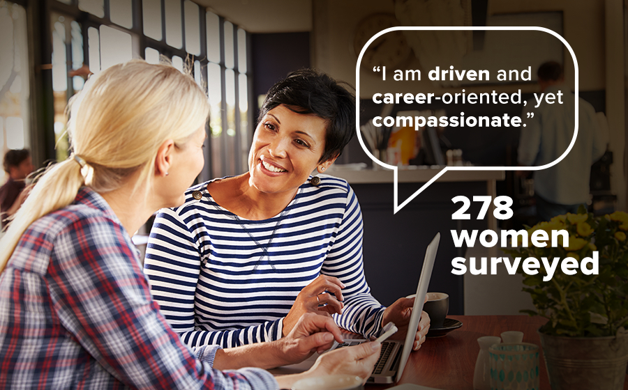 Springbox Spring Vision Herdacity Women Survey Quote