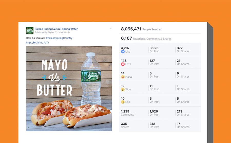 Springbox Community Management Poland Spring Facebook Post