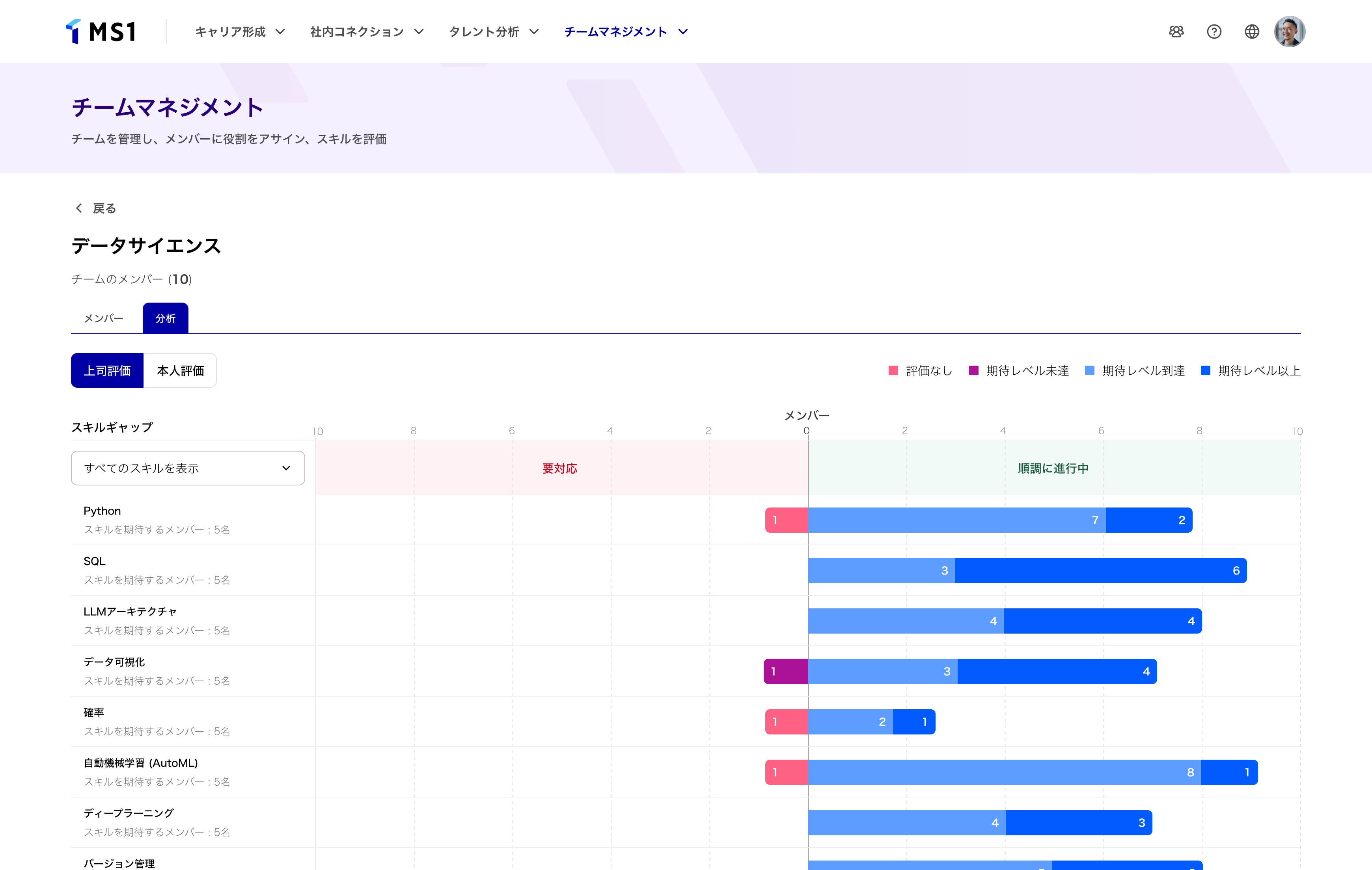 platform.teams.carousel.3.image