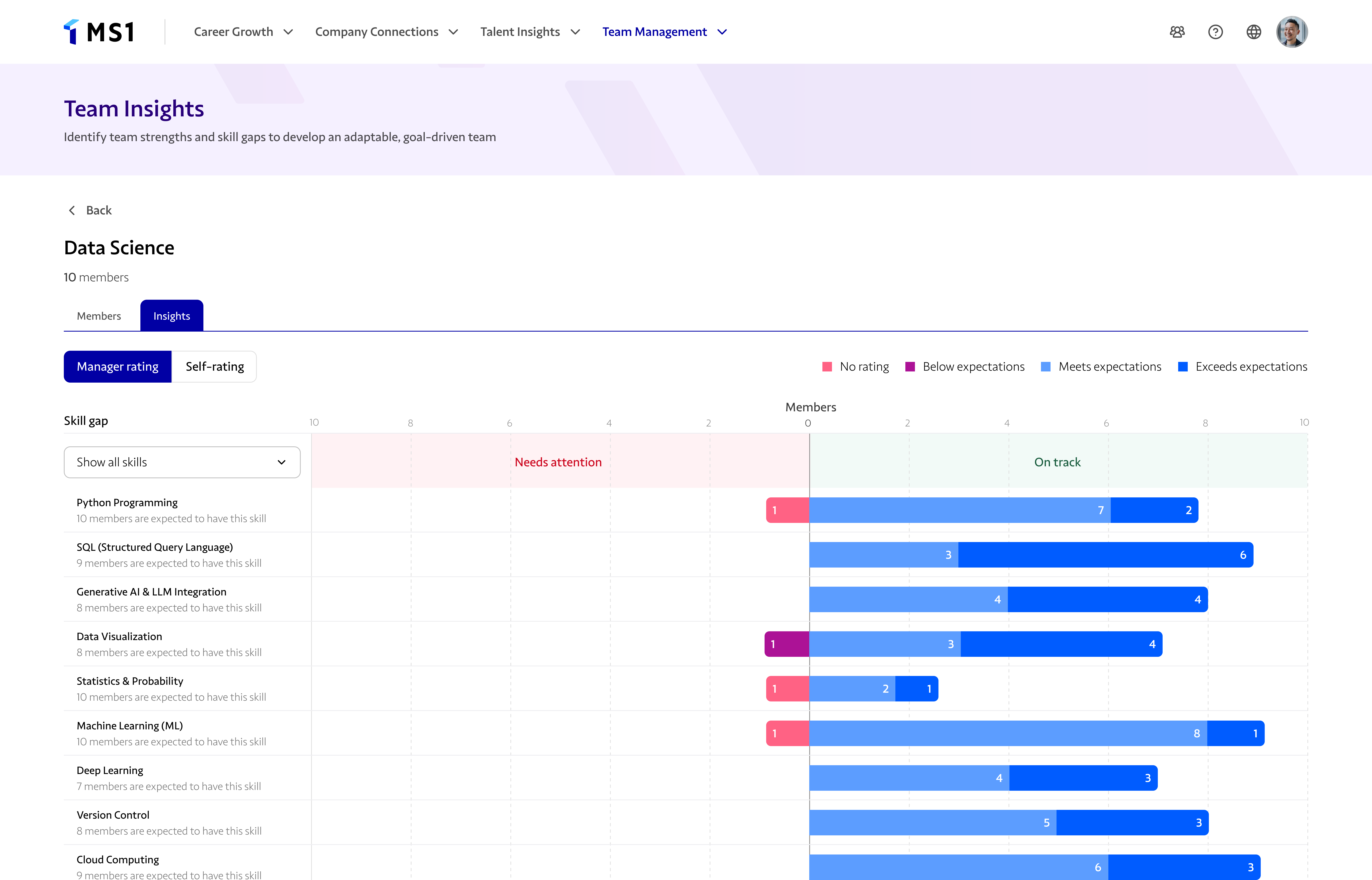 platform.teams.carousel.3.image