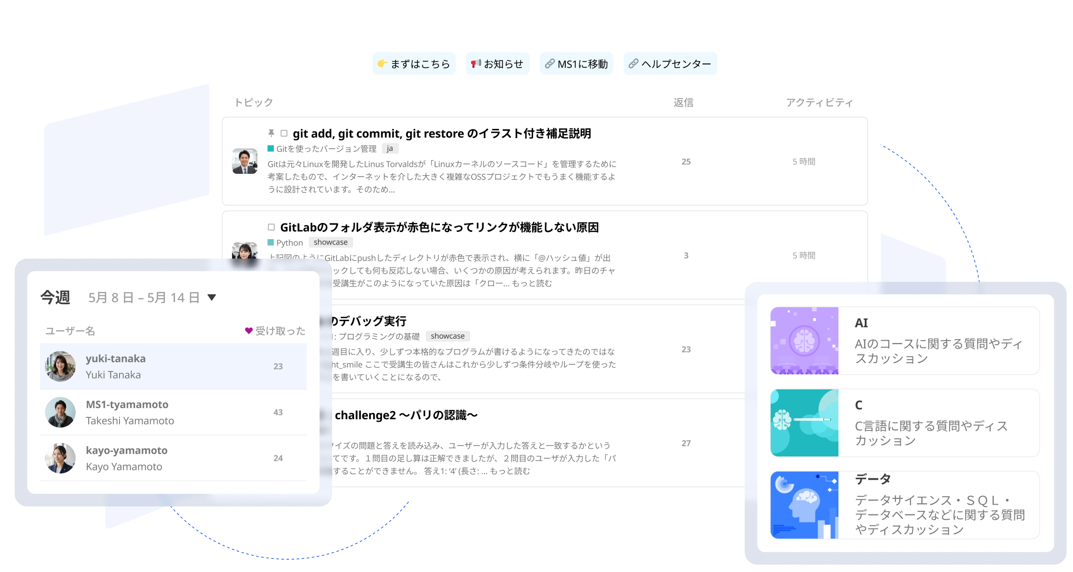 community-main