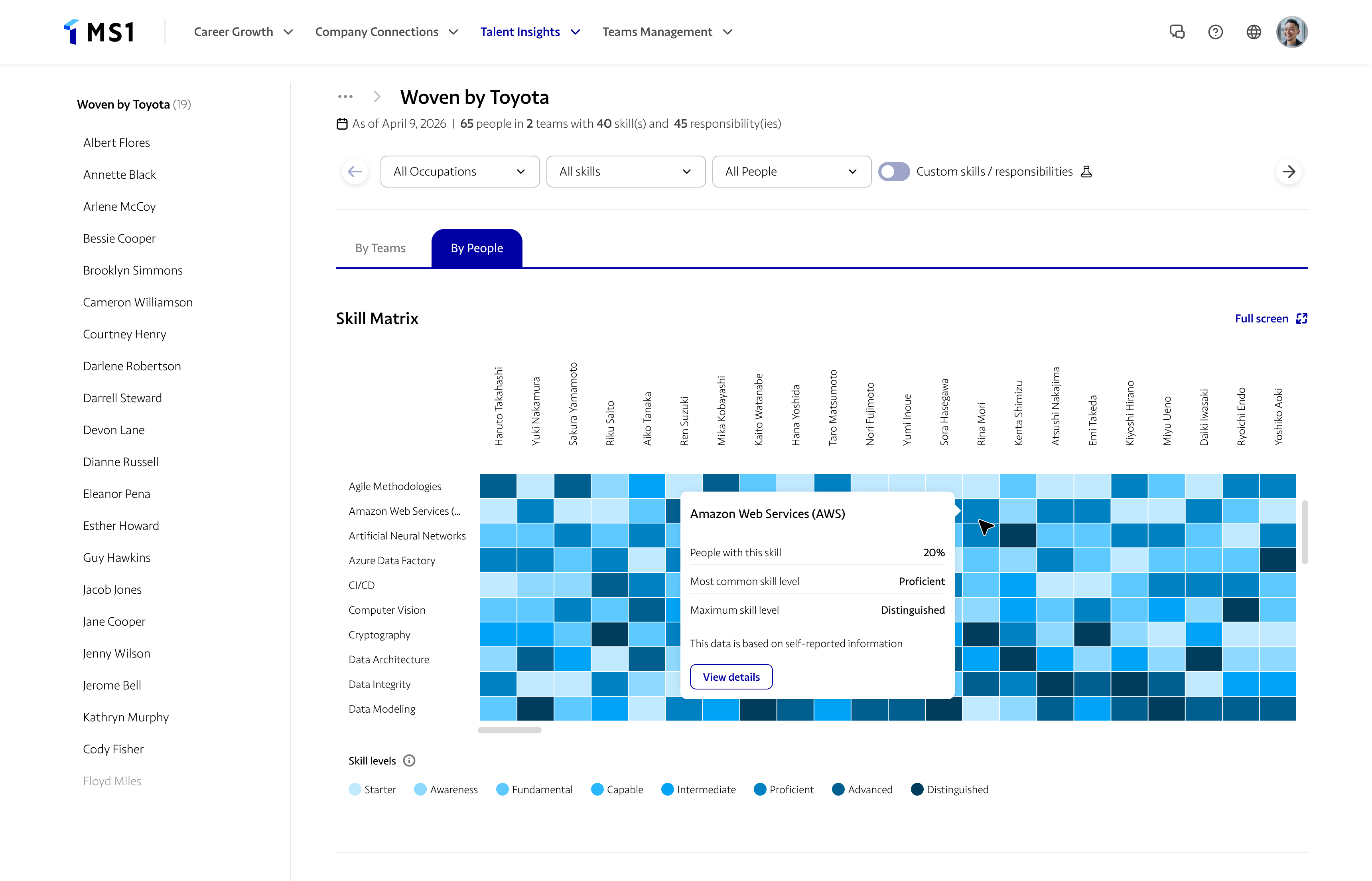 platform.insights.carousel.1.image