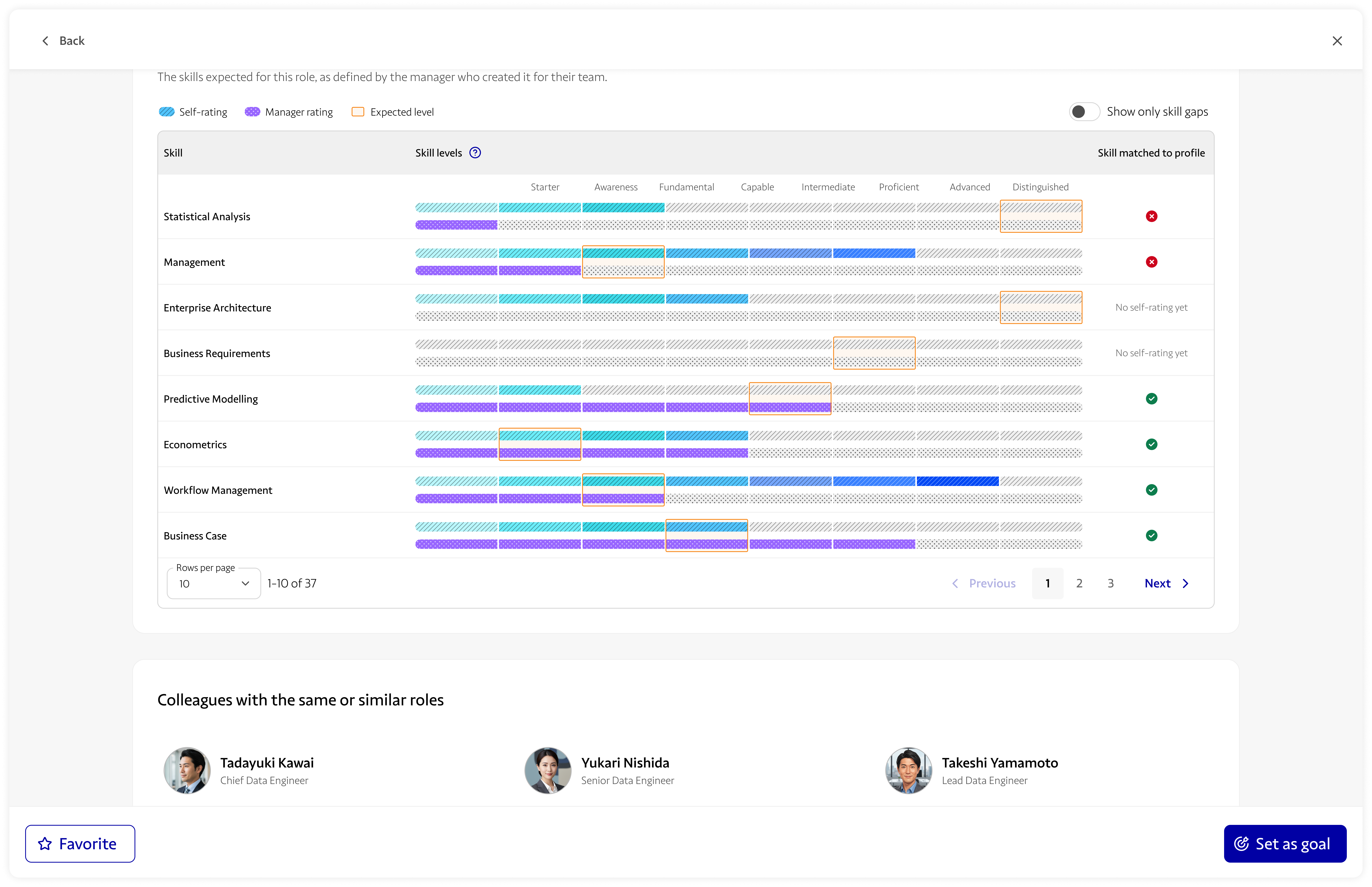 platform.career-expl.carousel.2.image