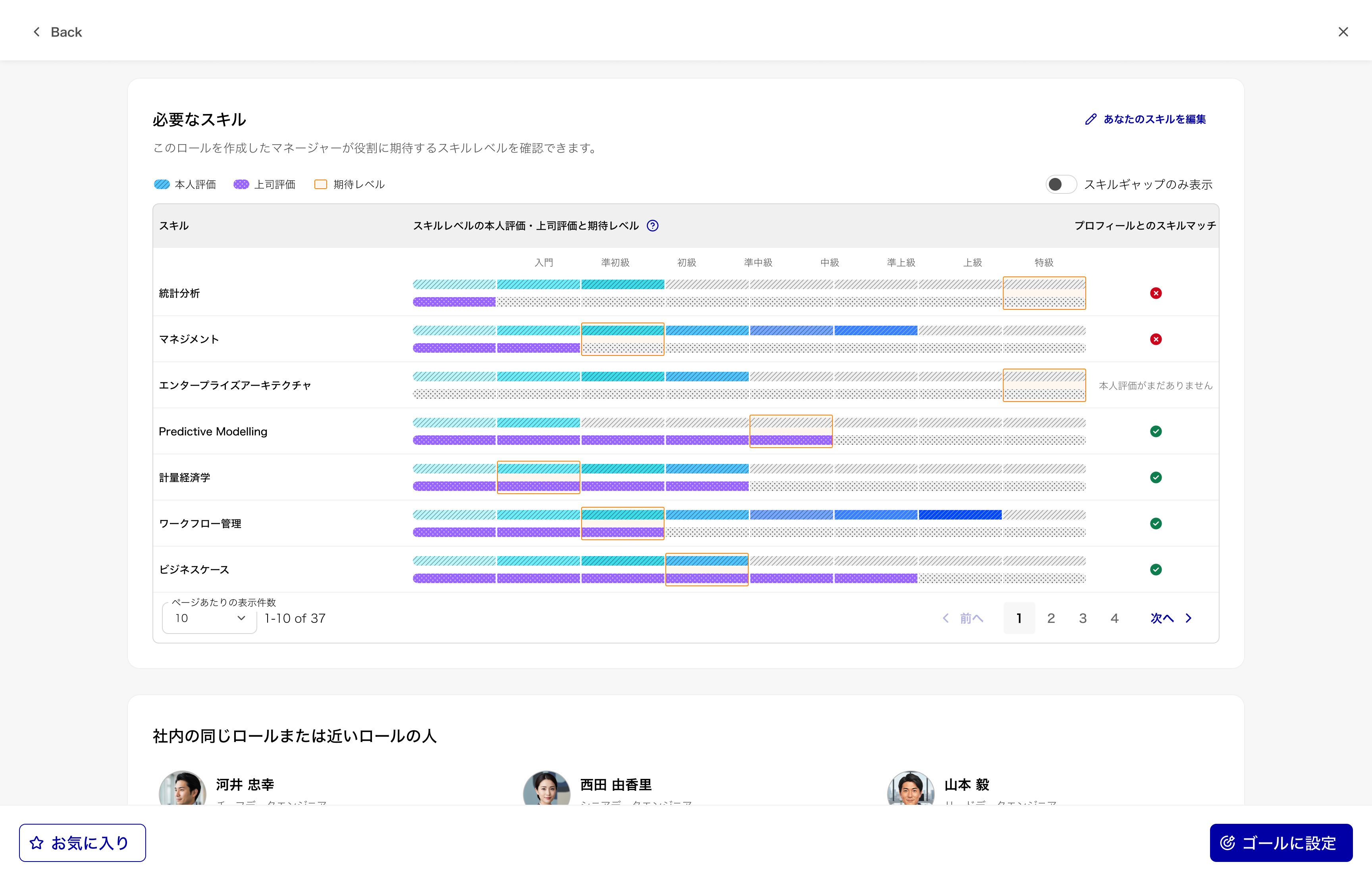 platform.career-expl.carousel.2.image