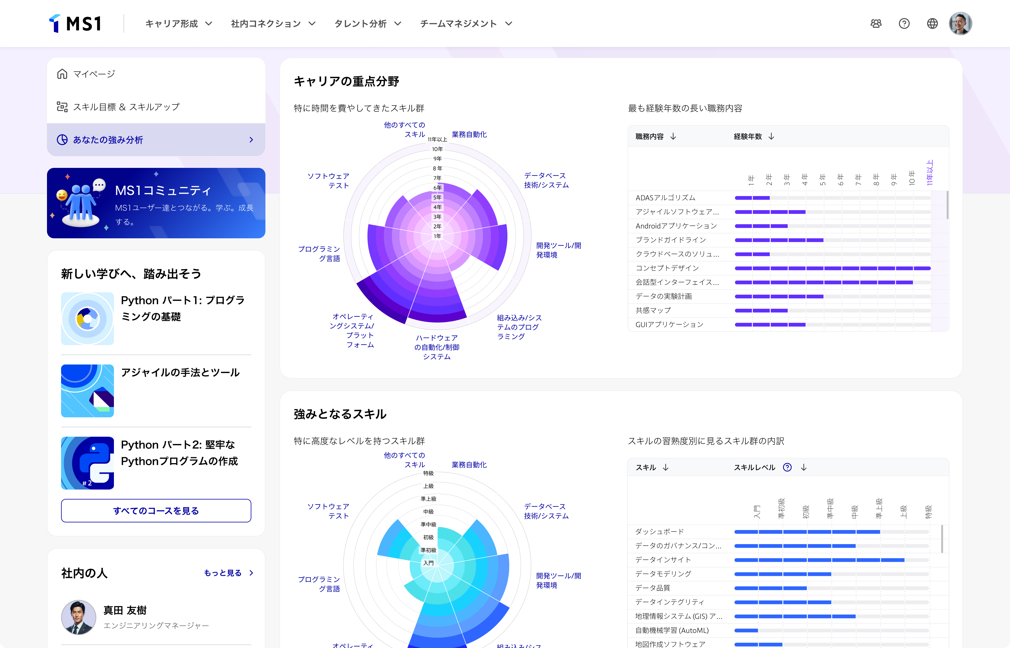 platform.skill-viz.carousel.2.image