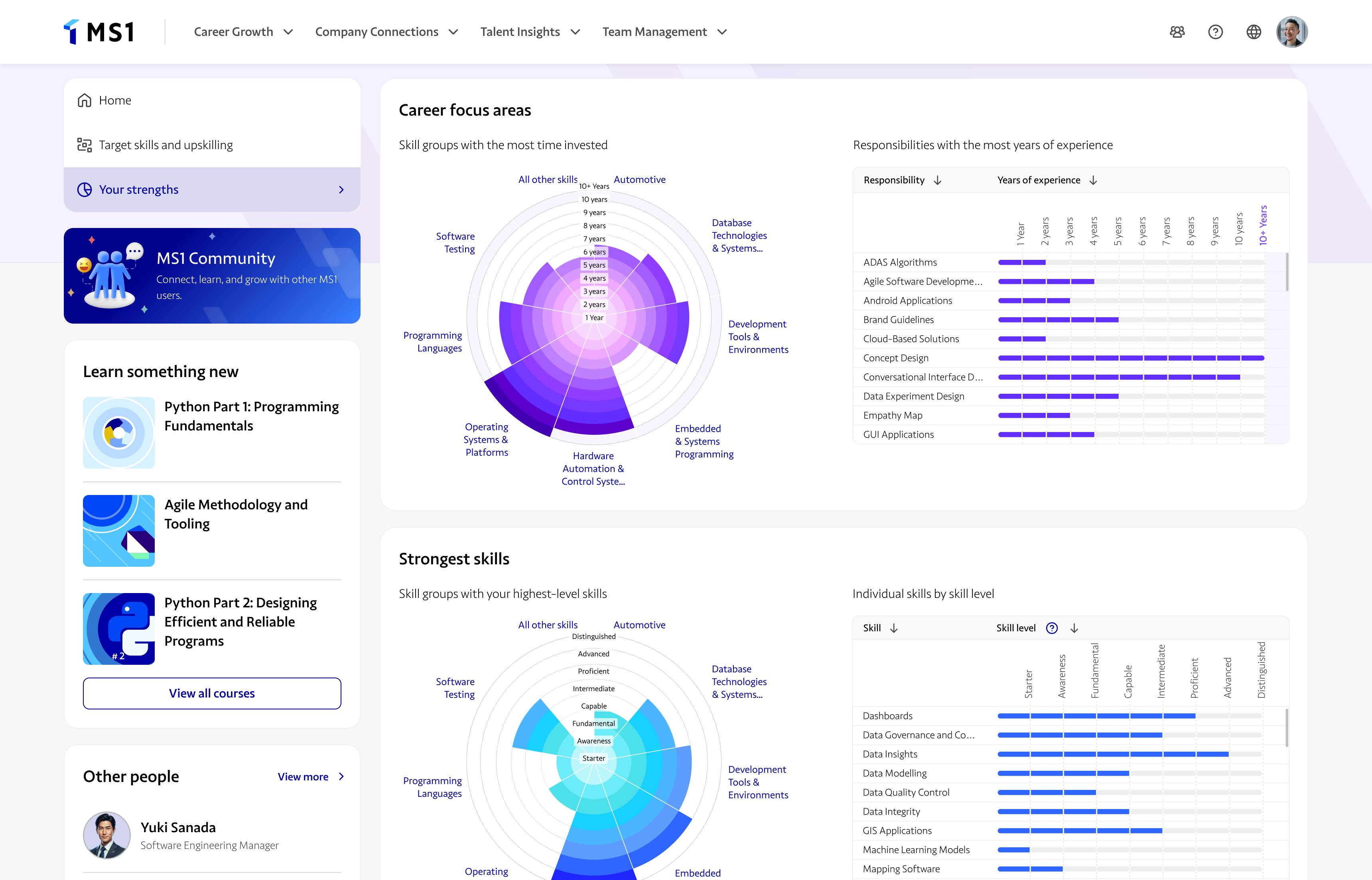 platform.skill-viz.carousel.2.image