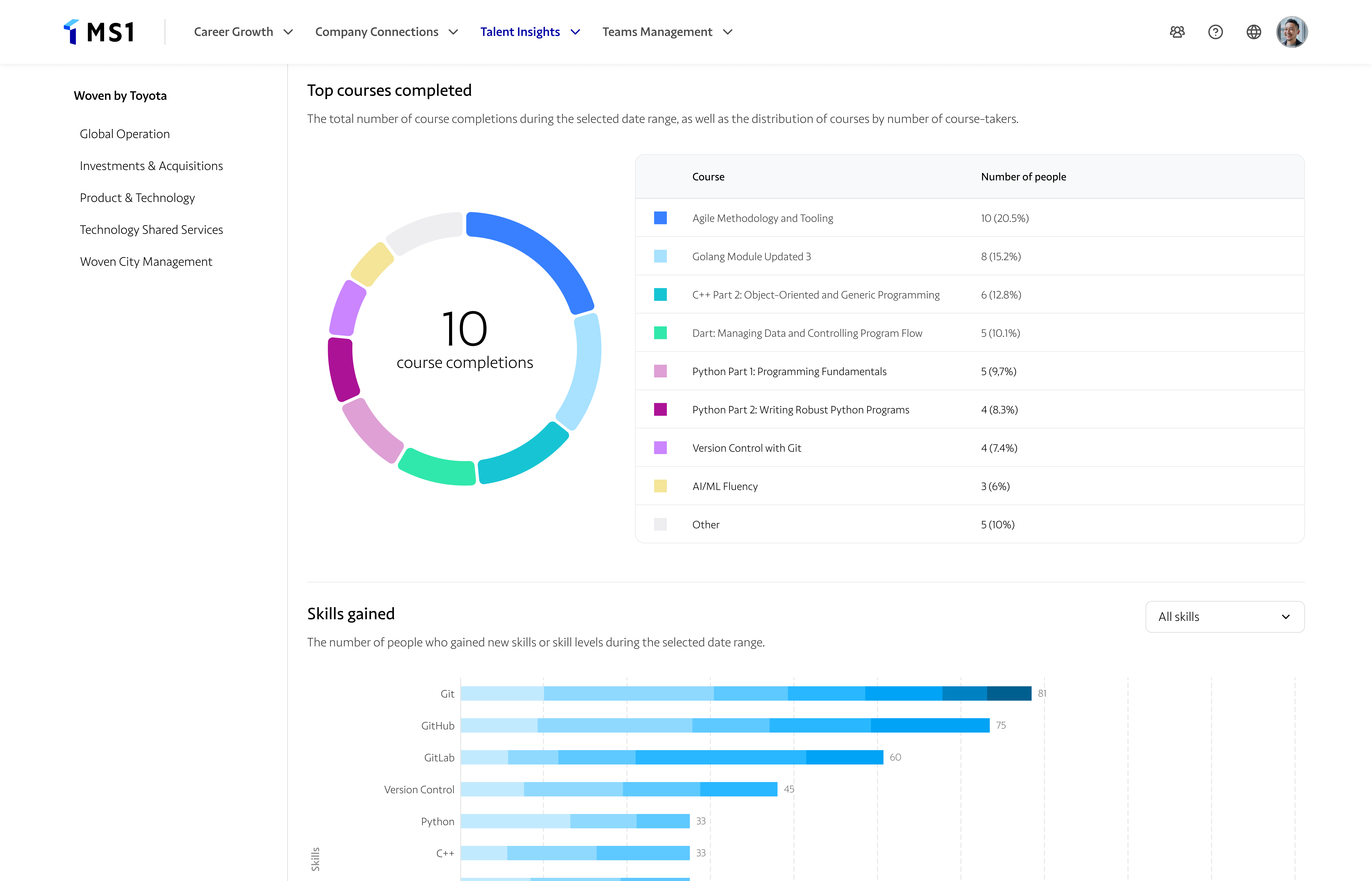 platform.insights.carousel.3.image