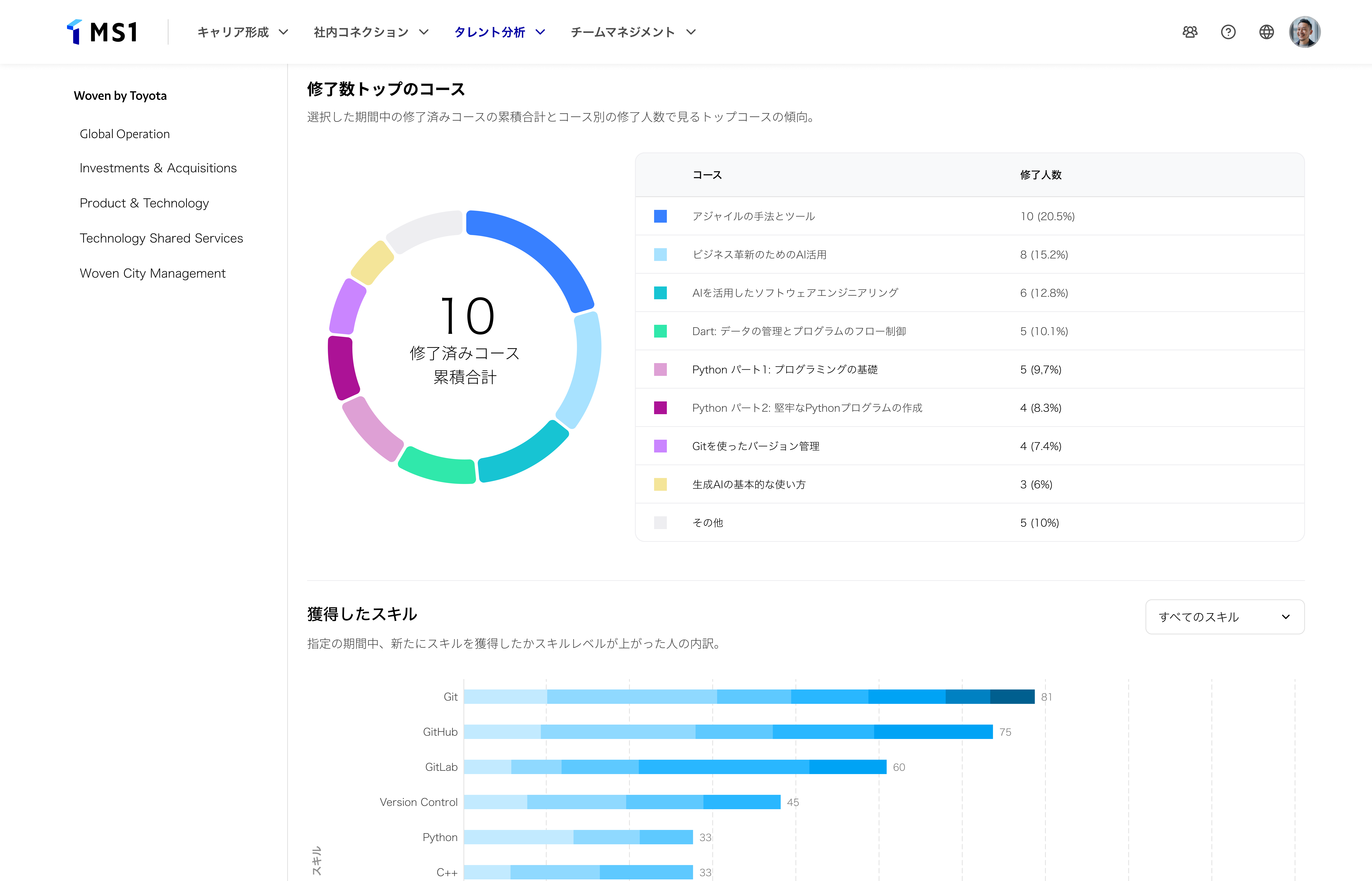 platform.insights.carousel.3.image
