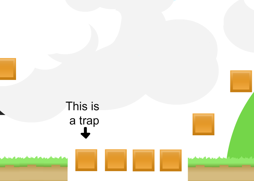 The Unfair Platformer This is A Trap Level Section