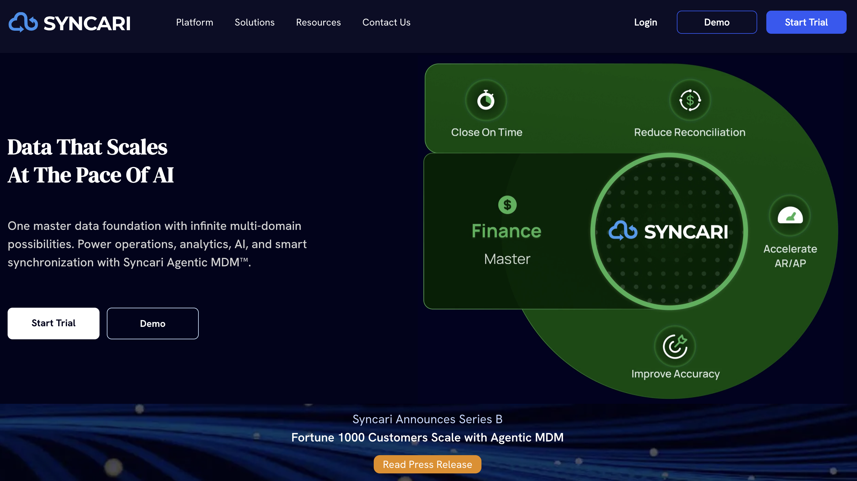 syncari - top embedded platforms