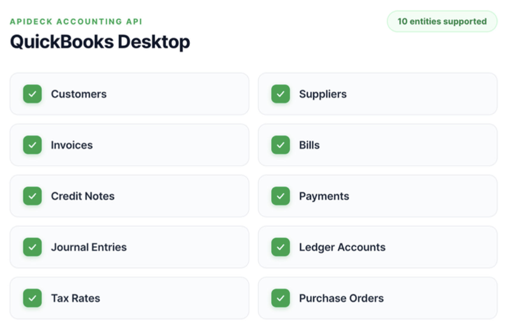 Quickbooks Desktop Coverage Apideck