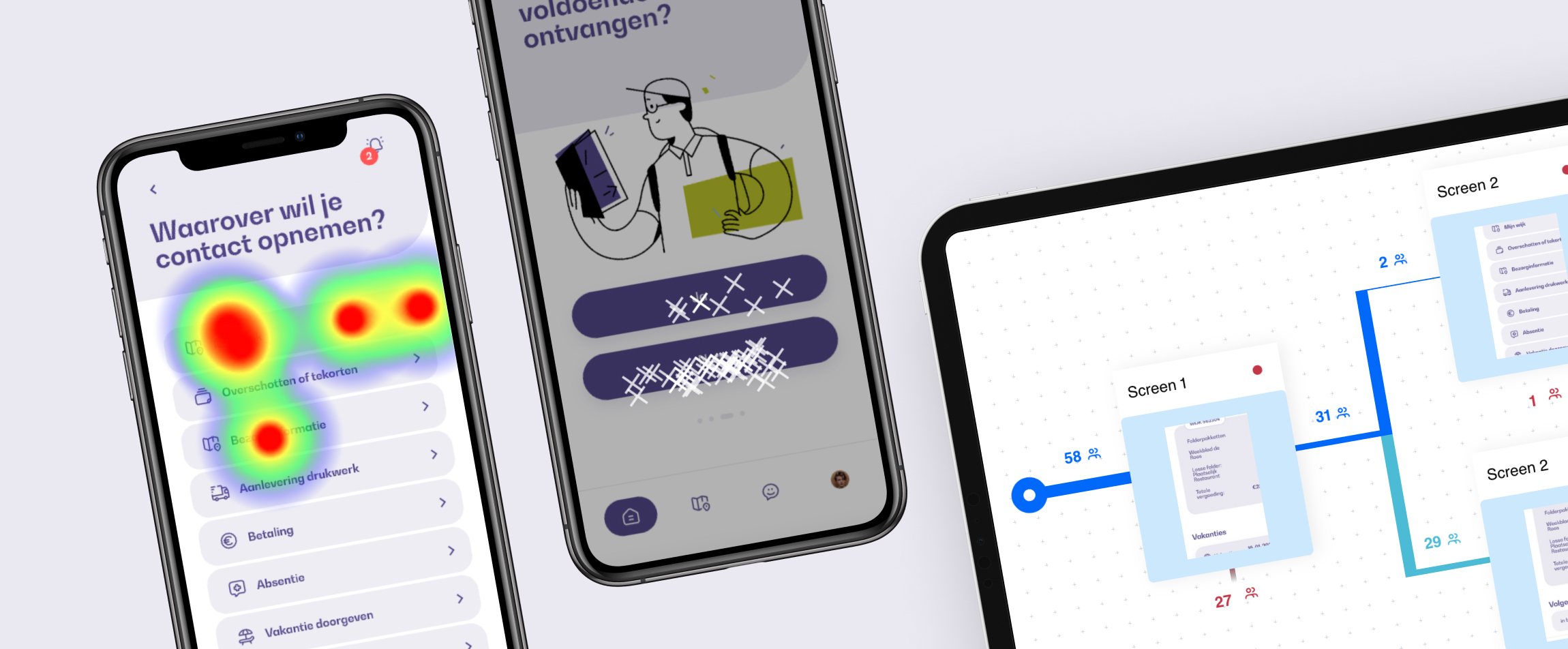 User testing - drie devices met mogelijke manieren van testen