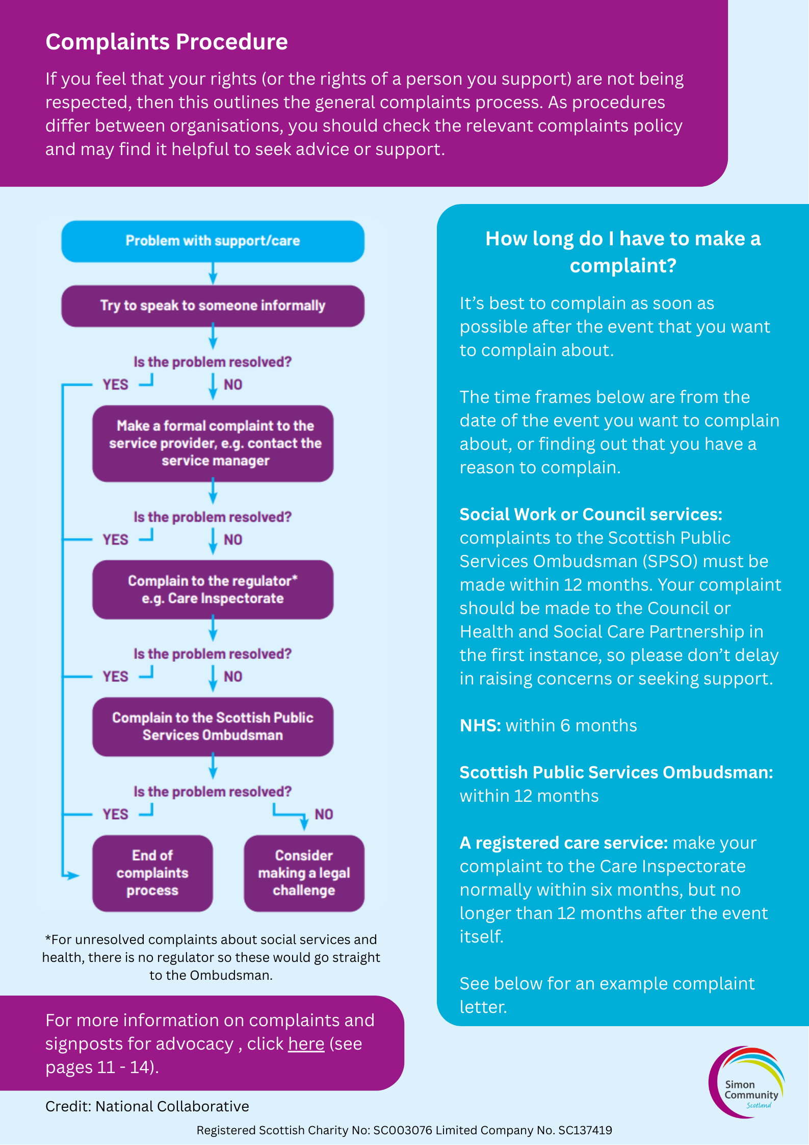 complaints procedure