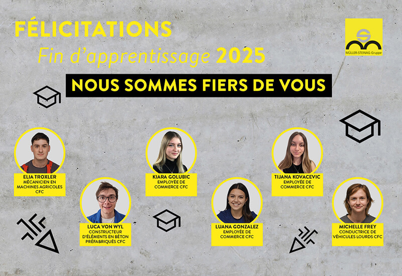 Diplômes d'apprentissage Groupe MÜLLER-STEINAG 2025