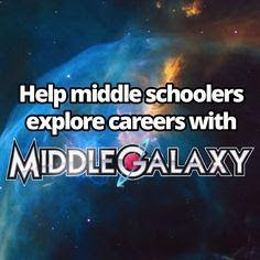 Middle School Career Exploration
