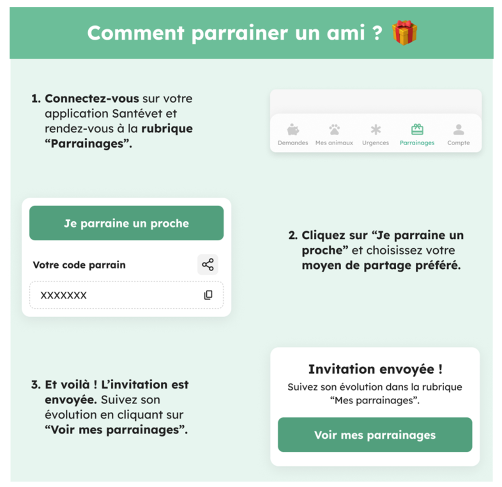 Comment parrainer un proche - Santévet