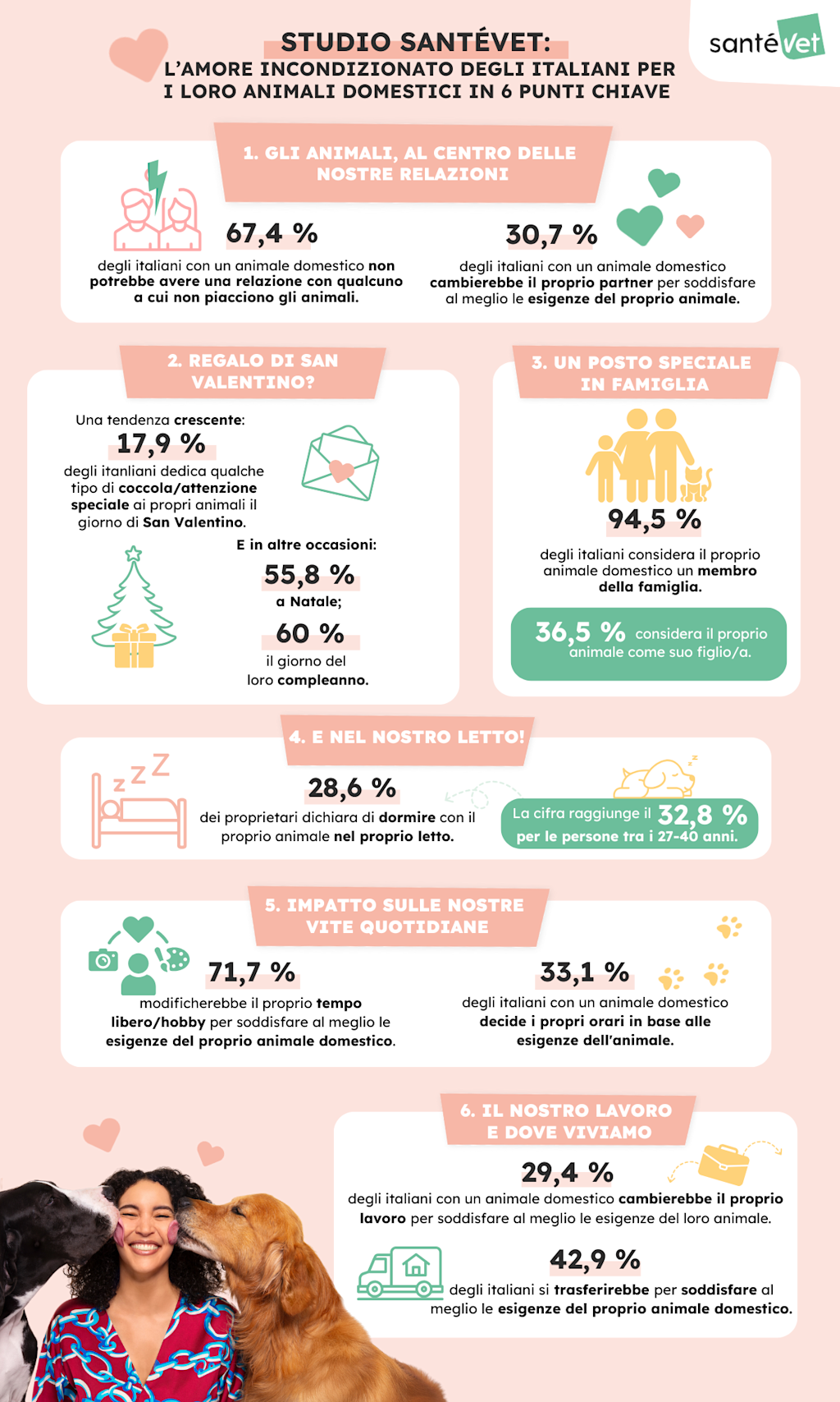 Infografía SV Febbraio 2025 -IT- (1)