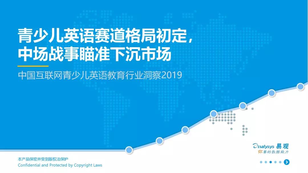 Report & Insight of Online education for English in Mainland China market  hero image