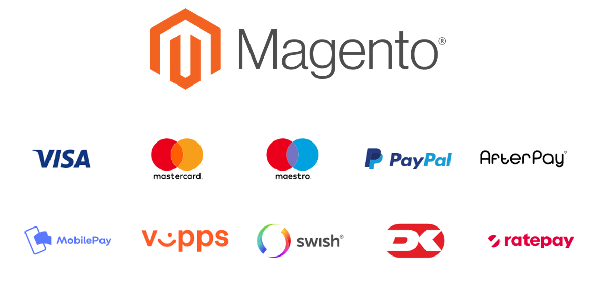 Plugin Easy payment icons