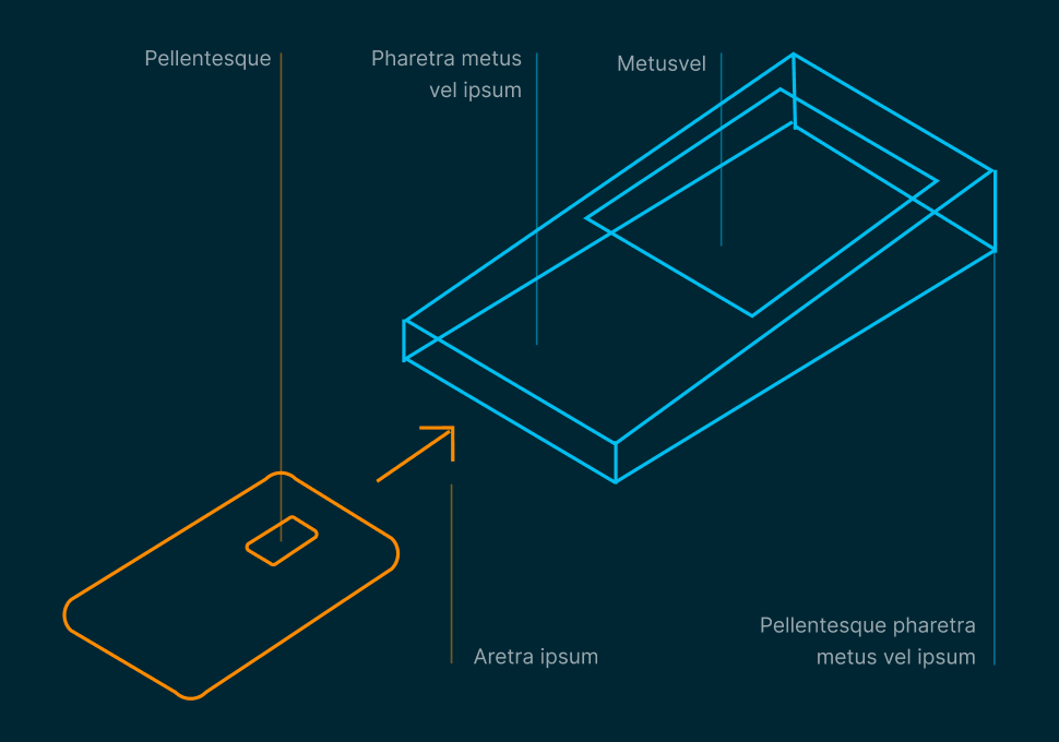 start-page-diagram