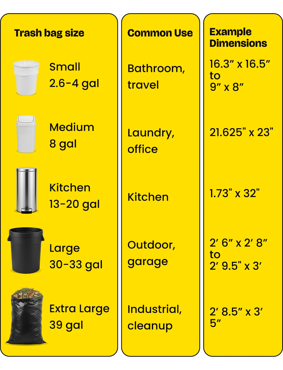 Small, Bathroom, Travel, 16.3 x 8. Medium, Laundry, Office, 21.625 x 23. Kitchen, 1.73 x 32. Large, Outdoor, Garage, 2.6 x 3. Extra Large, Industrial, Cleanup, 2.85 x 3.5
