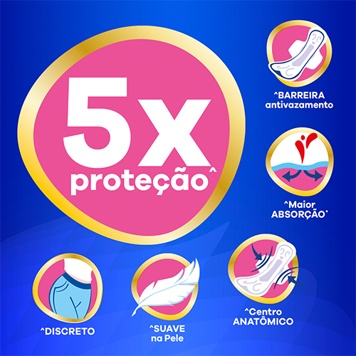 Absorvente Always Noturno Noites Tranquilas Com Abas Suave