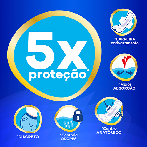 Absorvente Always Noturno Noites Tranquilas Com Abas Seca