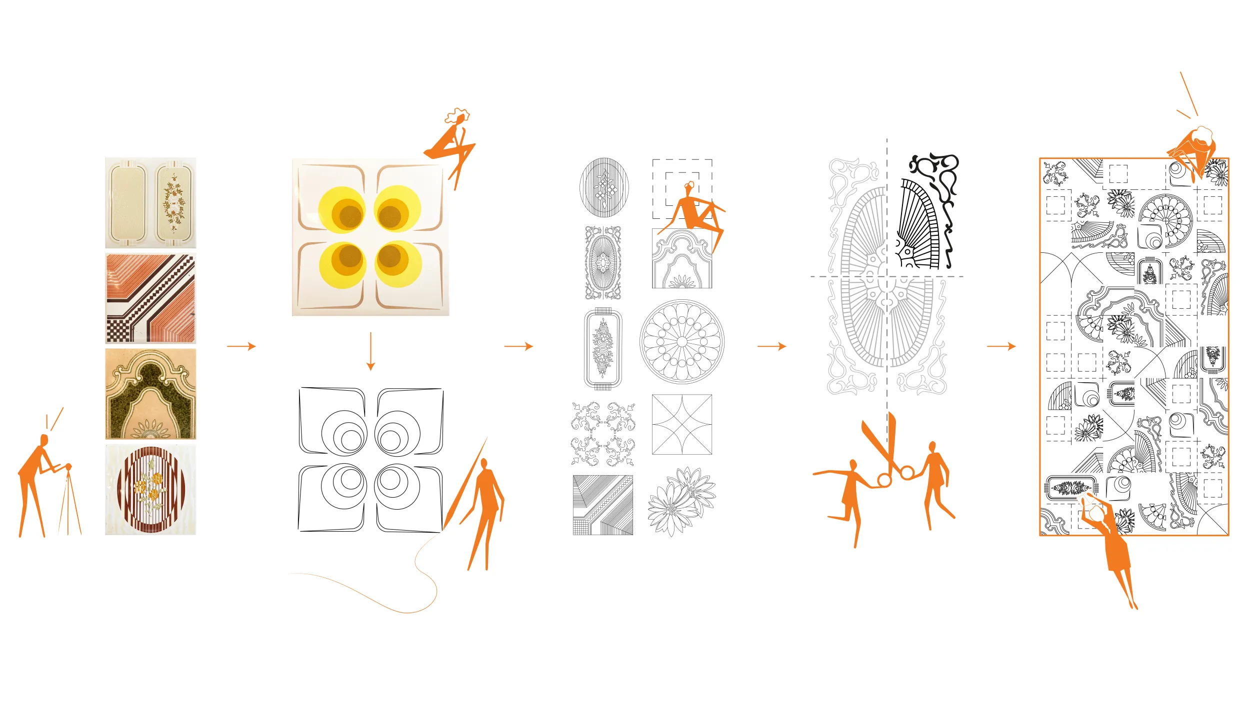 Prancha diagrama visual-06